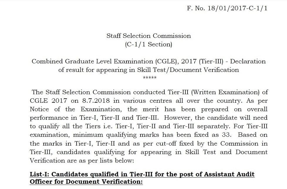 According to the board, 35,990 candidates cleared the examination.