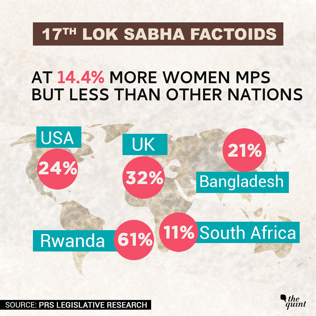 Women MPs in Lok Sabha have shot up from 62 to 78.