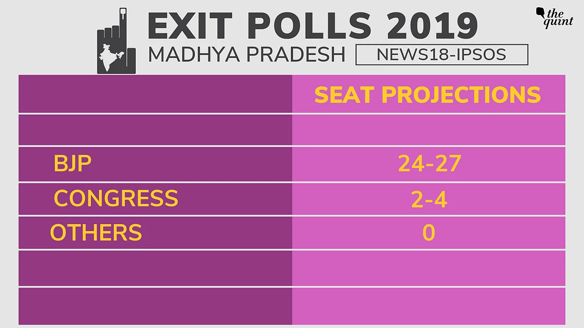 CNN News18-IPSOS Exit Poll: Modi Wave to Sweep 2019, UPA to Get 82