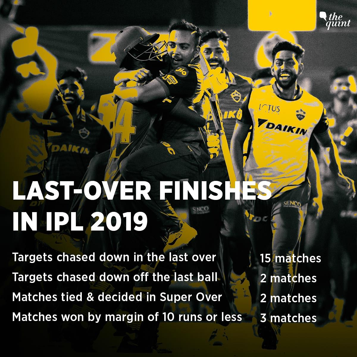 Some unique IPL records that were created this IPL 2019.