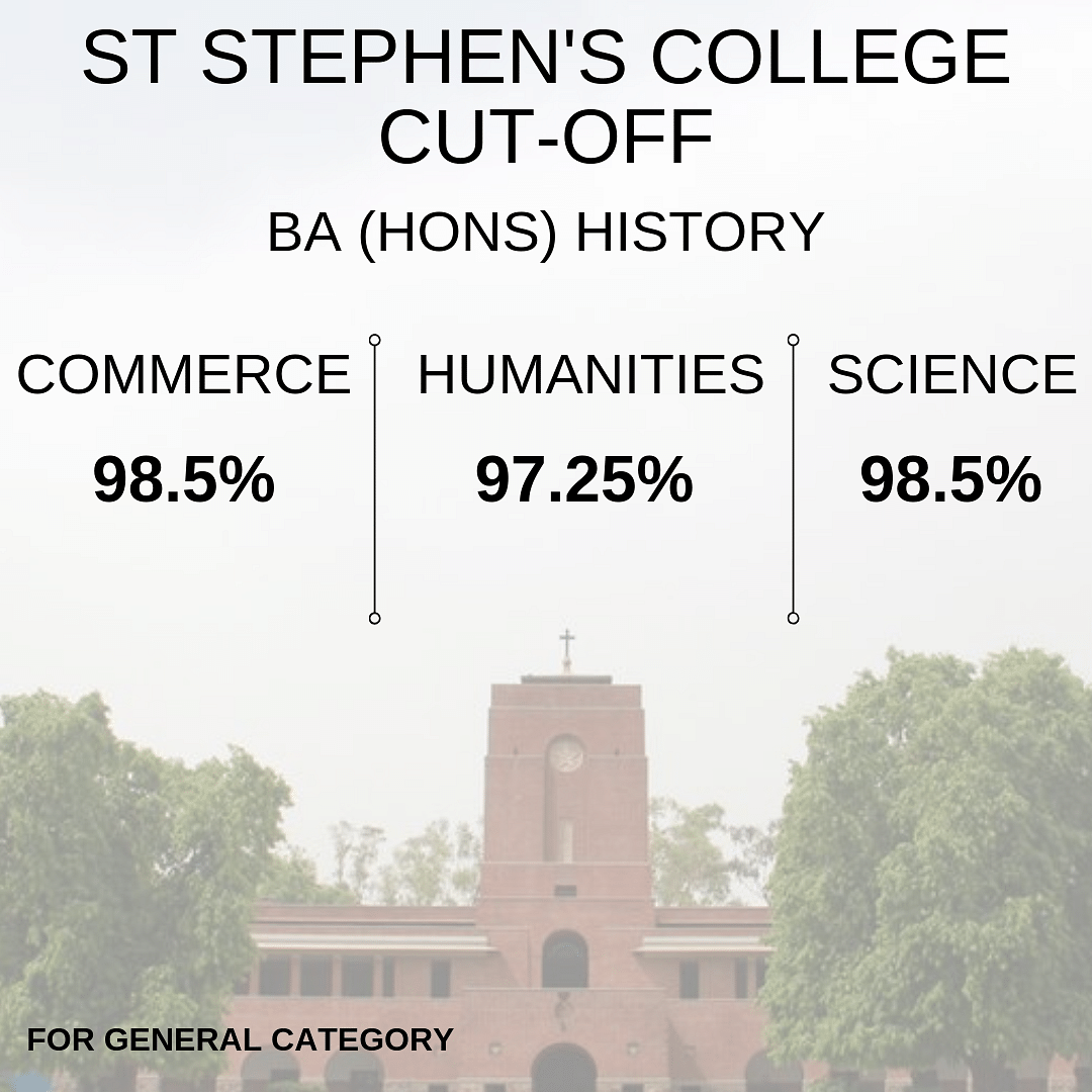 The college has at least 50 percent of the seats reserved for Christians and follows a separate admission criteria.