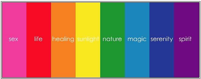Ever wondered what’s the history of rainbow pride flag? Pride Month 2022 let’s look at the beginning of Queer pride.