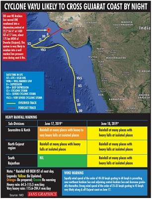 Cyclone Vayu crosses Gujarat coast, causes heavy rains