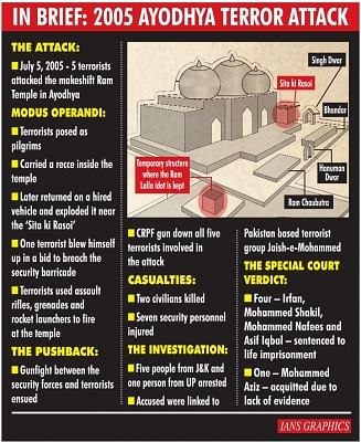 Infographics: 2005 Ayodhya Terror Attack. (IANS Infographics)