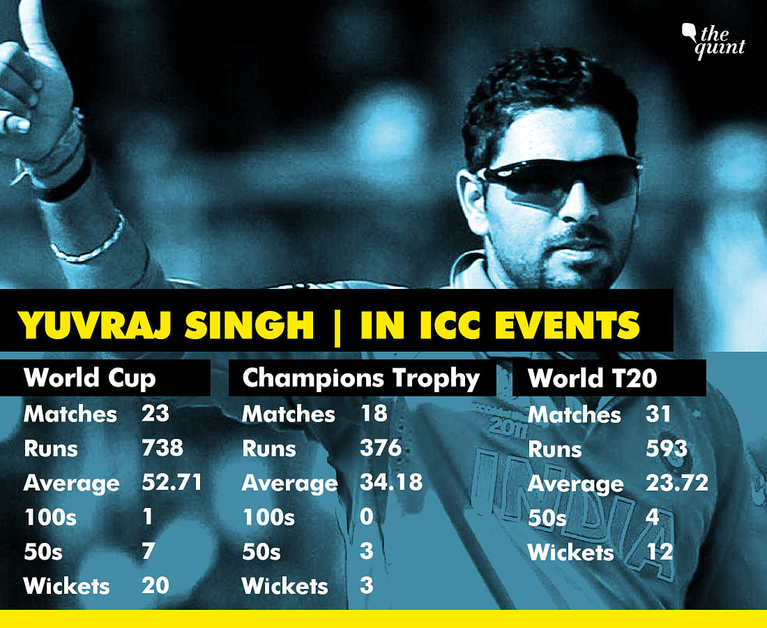 There were several highs in Yuvraj Singh’s glittering 19-year old career. Here’s highlighting a few of the highs: