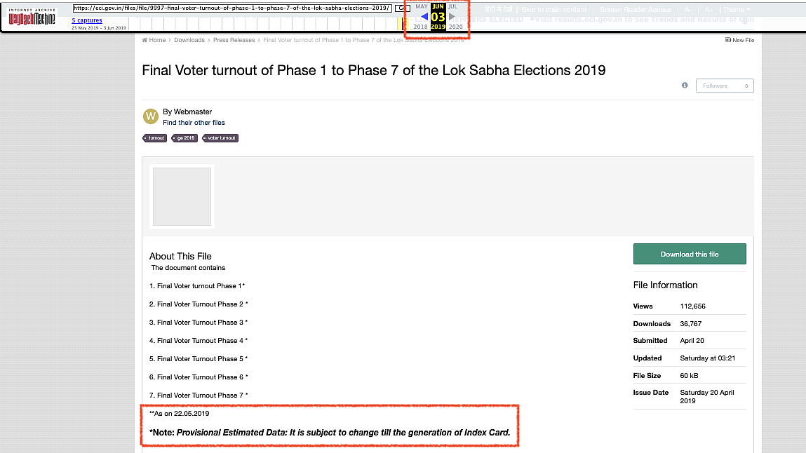 Above is the final EVM votes polled data which was accessed on 3 June. 