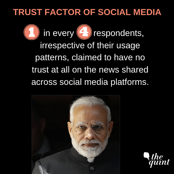 According to the survey, social media is instrumental in building a perception for or against a  political party.