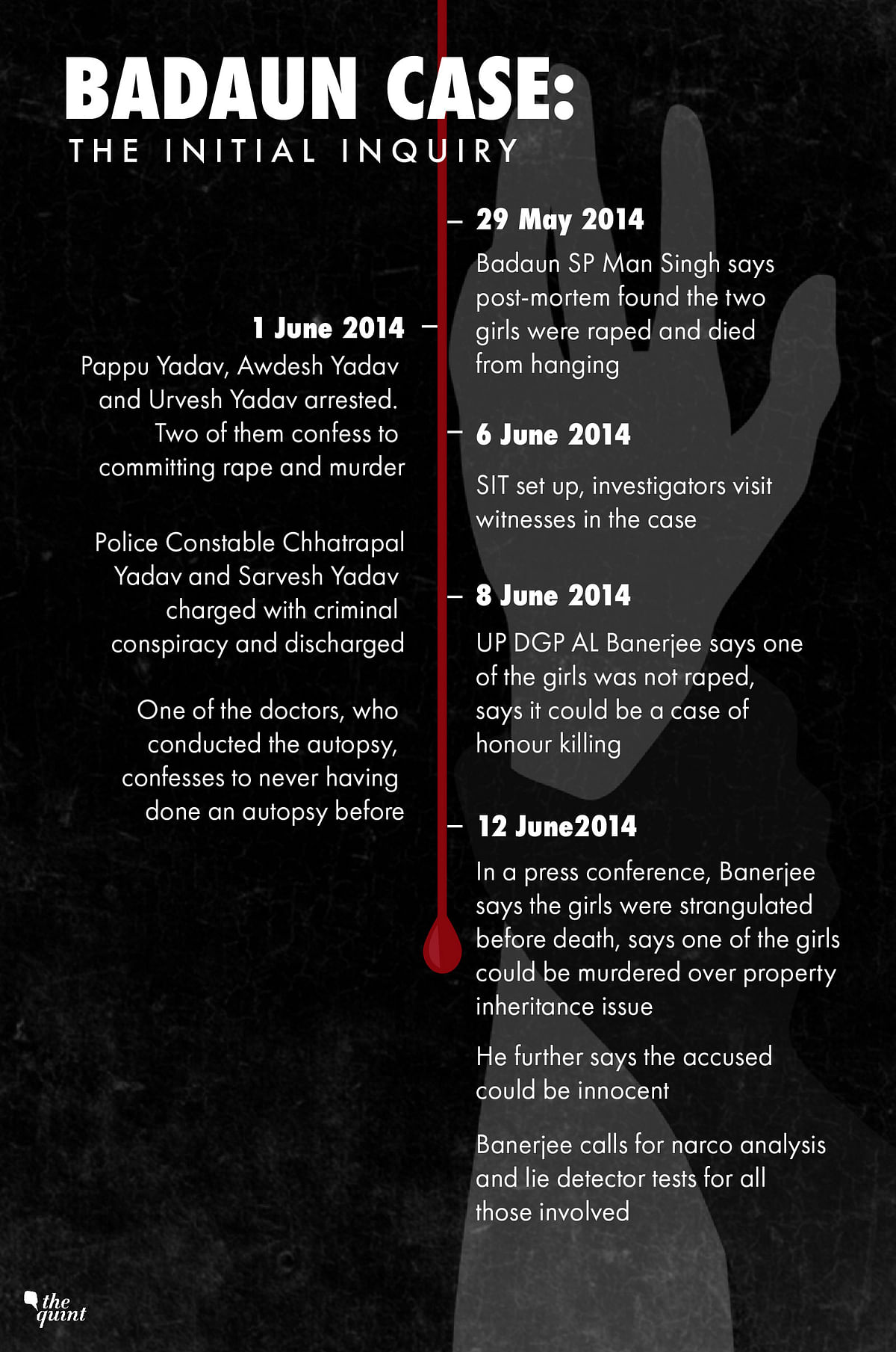 Ayushmann Khurrana’s ‘Article 15’ is based on the horrific 2014 ‘gang-rape’ case of the two teenage girls.