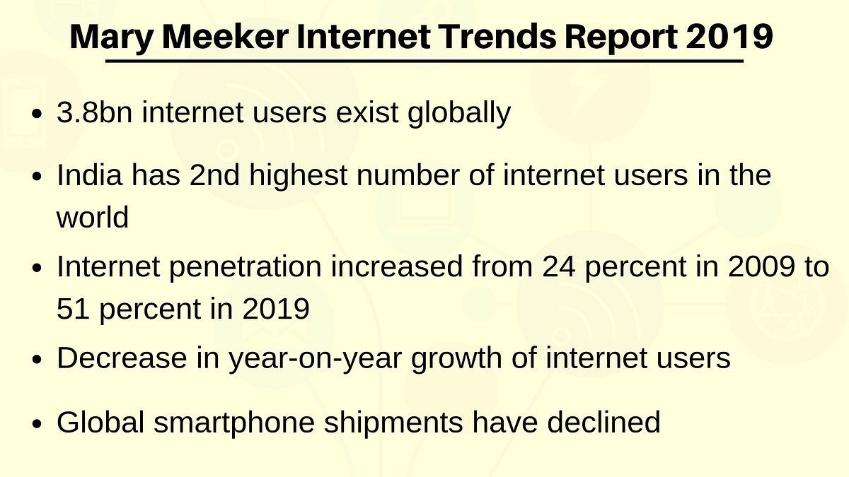 India has almost 12 percent of the total global internet user base.