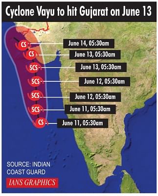 Cyclone Vayu to hit Gujarat on June 13. (IANS Infographics)