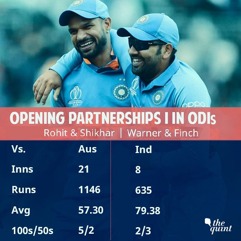 Historically, Australia have dominated India; they’ve defeated India more often than any other team has in ODIs.