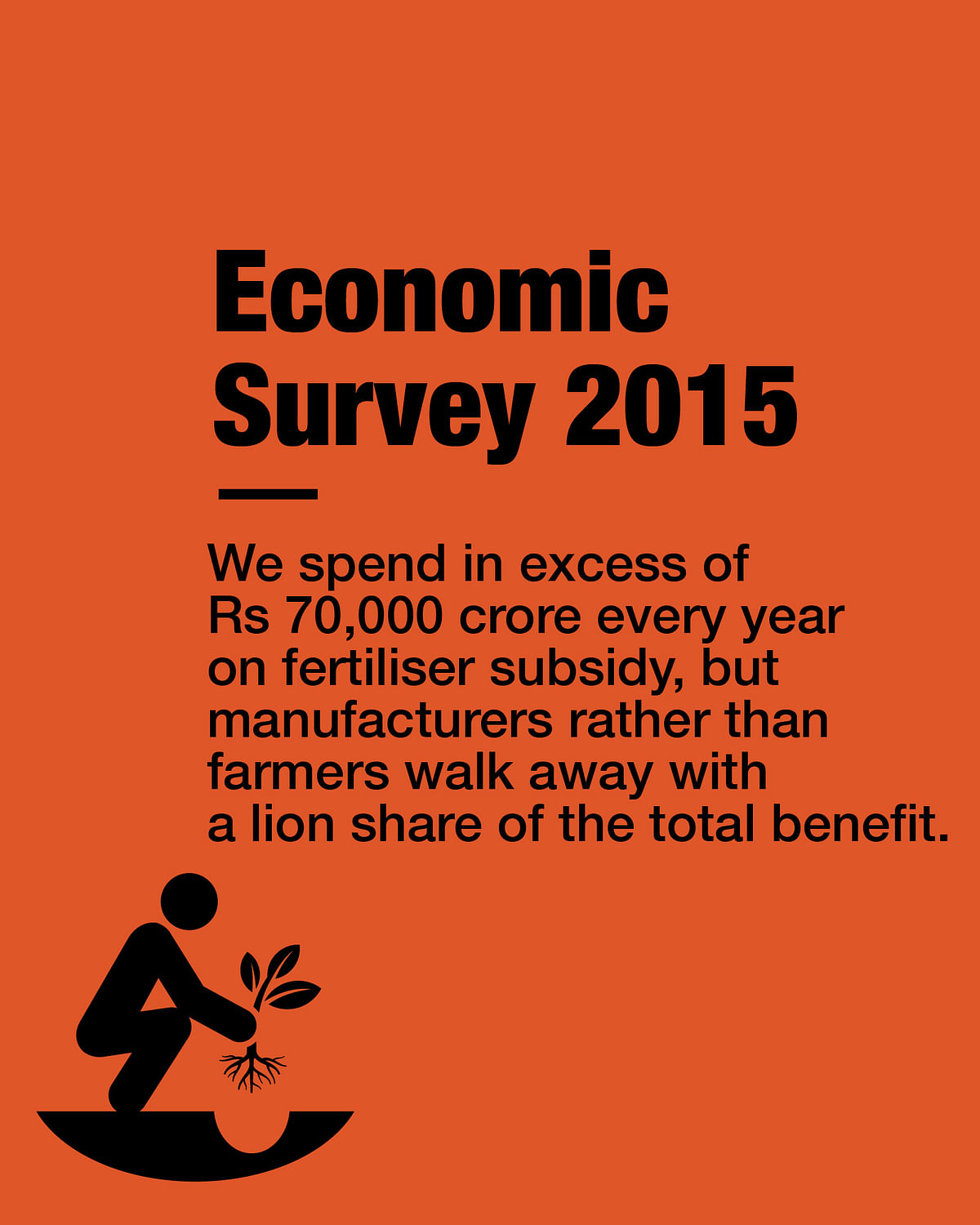 The Economic Survey 2014-15 found that “a rich household benefits more from the subsidy than a poor household.”