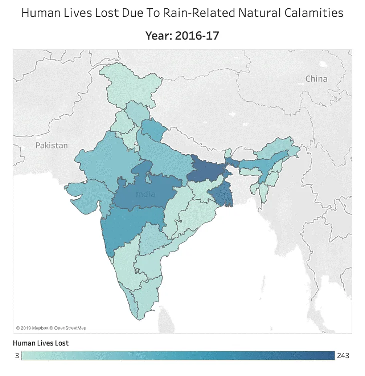 Indian lives lost due to rain related natural calamities.