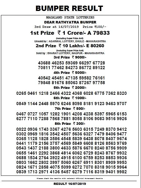 Result for Dear Rathyatra Bumper Lottery released on 16 July 2019
