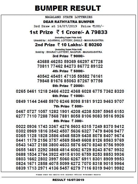 First prize winner will receive Rupees 1 Crore