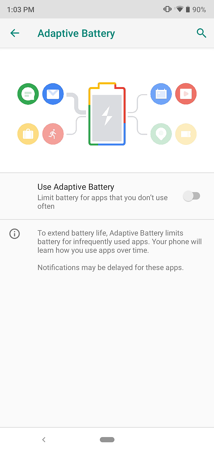When turned on, you might lose access to getting notifications. 