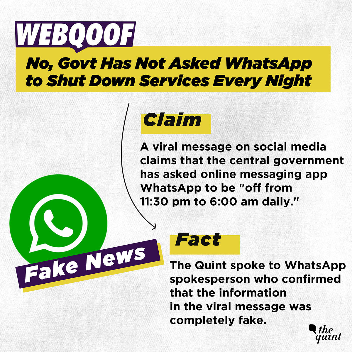 A WhatsApp spokesperson told The Quint that the message doing the rounds on social media is “inaccurate”.