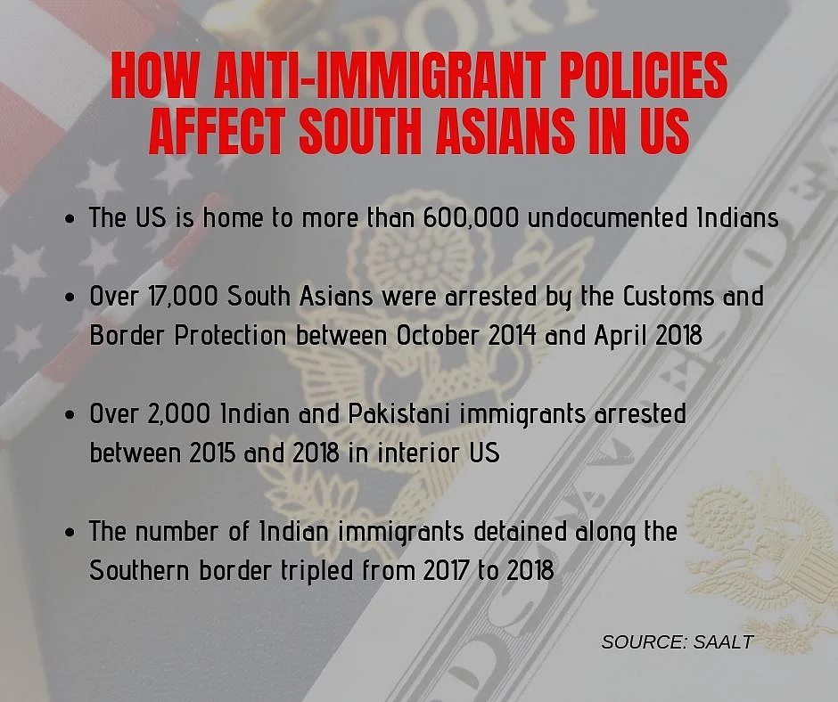 9 ‘Immigrants’ Briefly Detained As Indian Restaurant Raided in US
