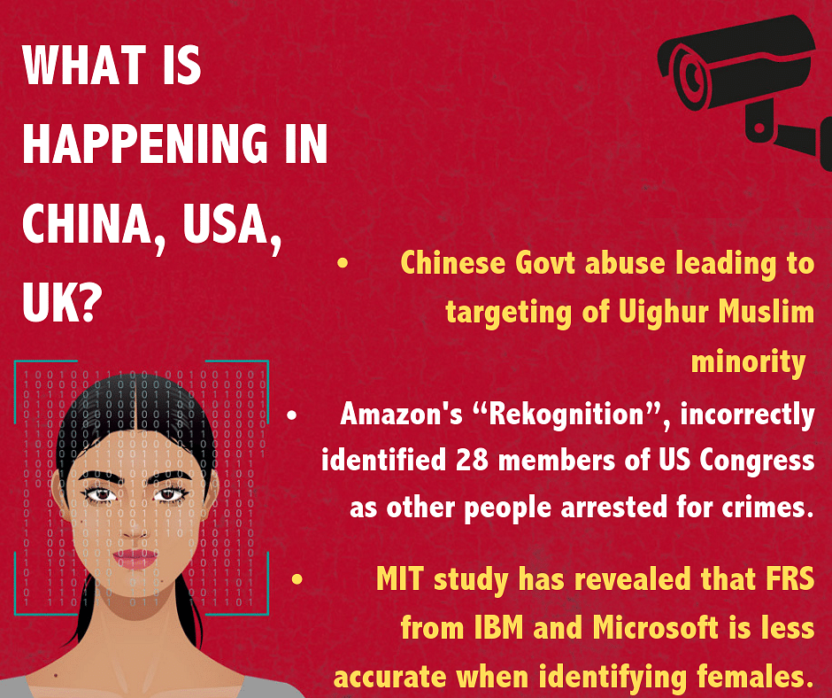 China has been using facial recognition system to secretly surveil its minority Uighur Muslim population.