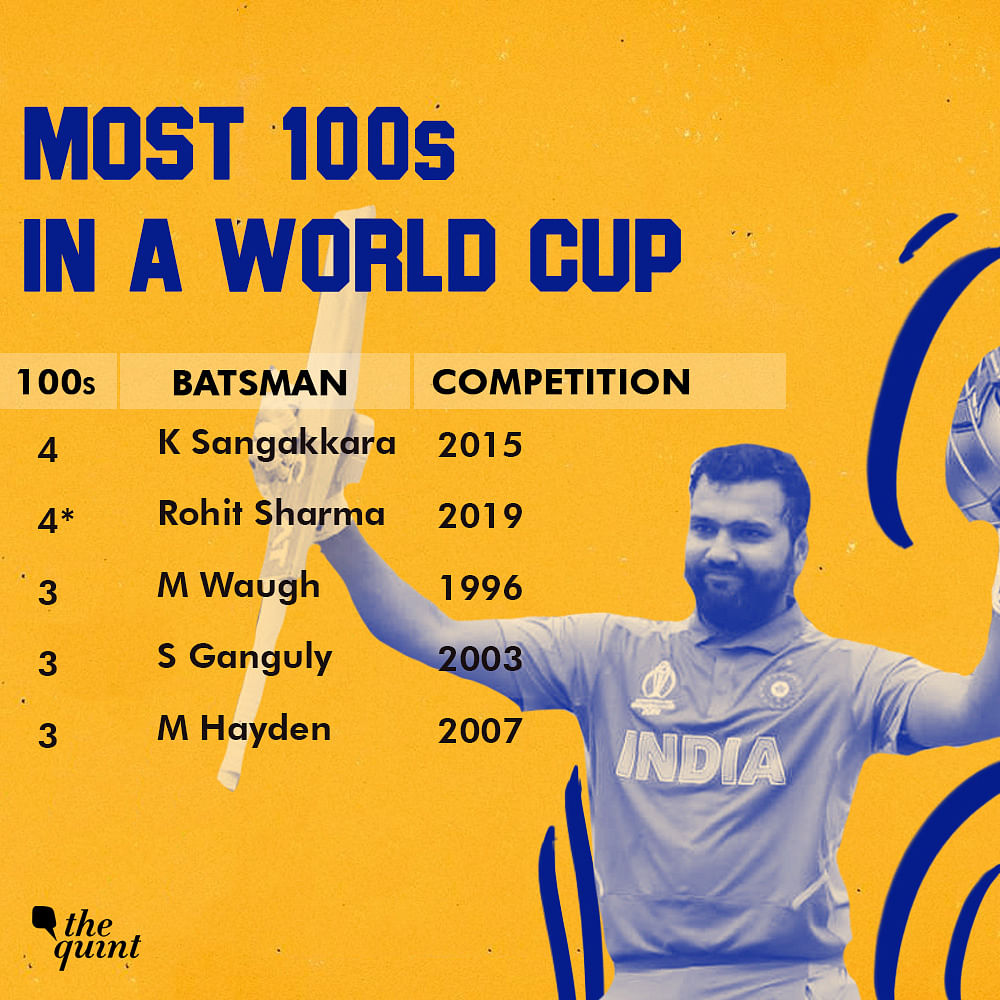 Rohit Sharma set a new record for most 100s scored by an Indian batsman in a particular World Cup among many others.