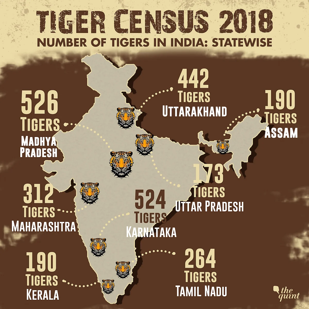 International Tiger Day: Tiger Population Rises to 2,967, Up 33%