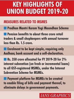 Key Highlights Of Union Budget 2019-20 - measures related to MSMEs. (IANS Infographics)