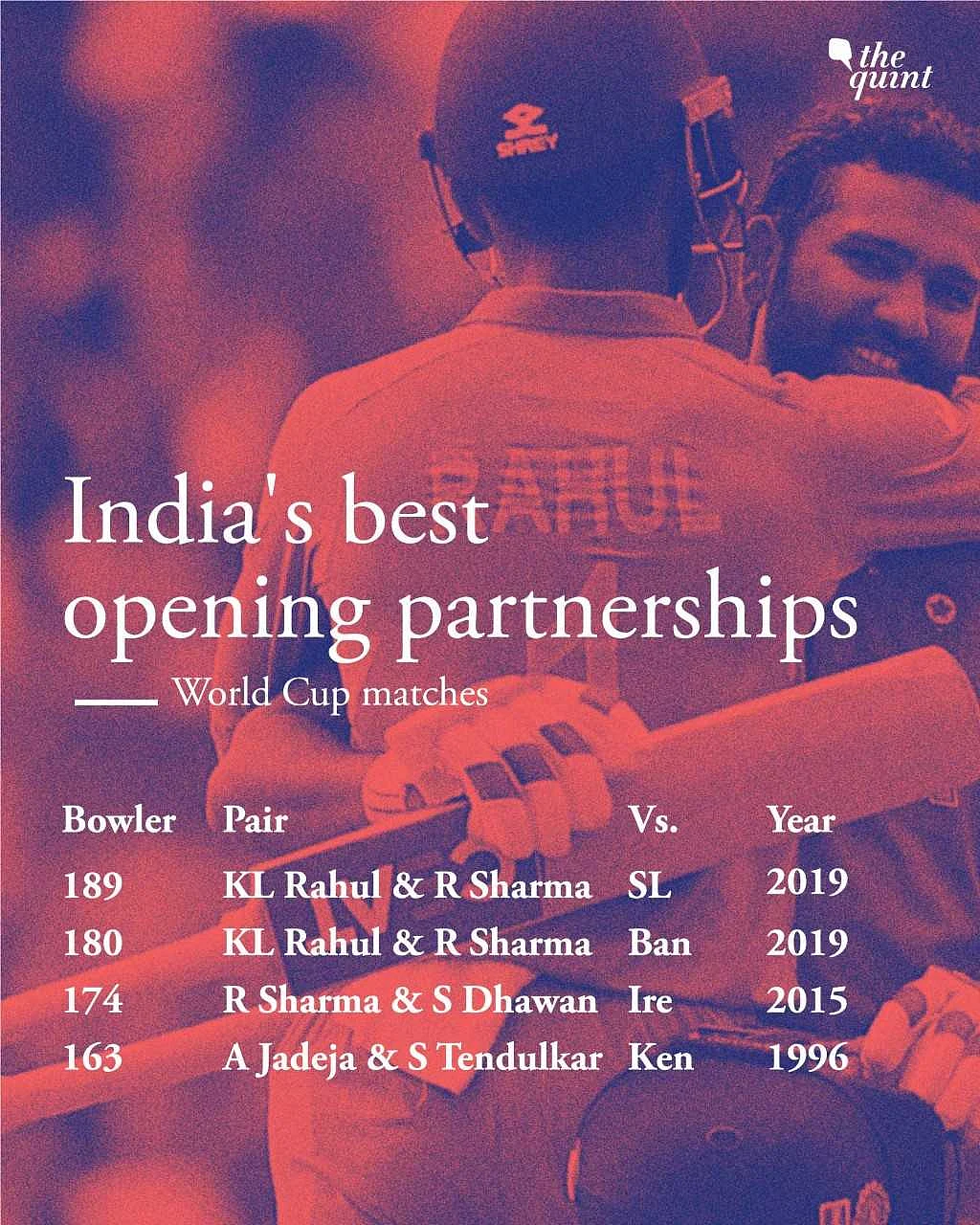 In Stats: Rohit & Rahul Rewrite Record Books Against Sri Lanka