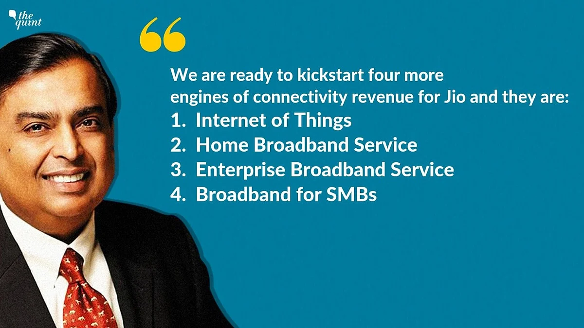 What Jio plans to offer in the next few years.