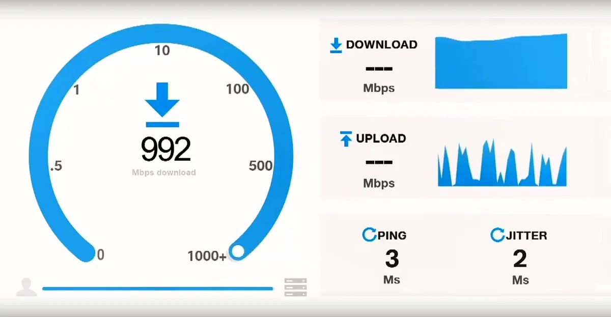The company showed speedtest of its broadband service at the AGm 2019.