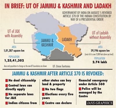 In Brief: UT Of Jammu & Kashmir And Ladakh. (IANS Infographics)