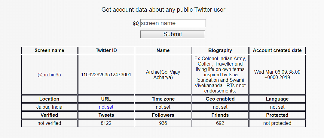 The Tweetbeaver analysis showed that the account was created on 6 March