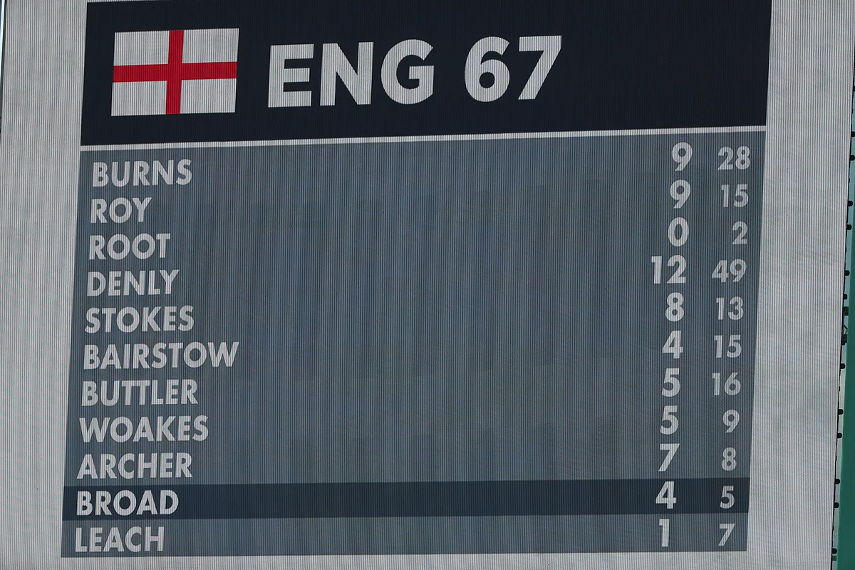 The scorecard after England’s first innings.
