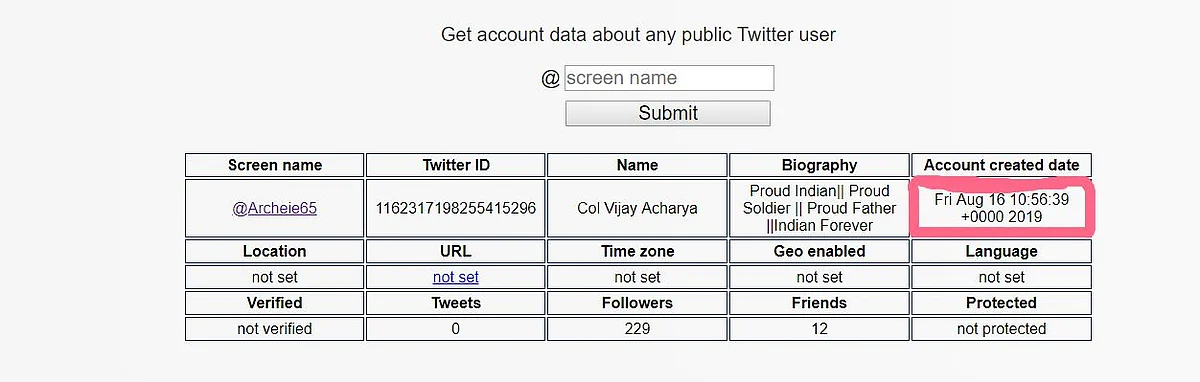 The Tweetbeaver analysis showed that the account was created on 16 August
