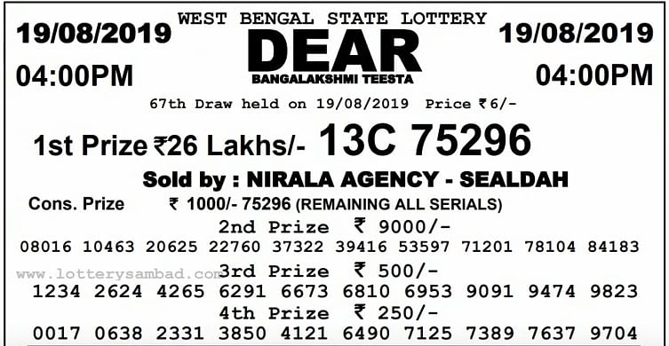 The first prize winner of the Banga Dear Bangalakshmi Teesta Lottery will win a sum of Rupees 26 lakhs