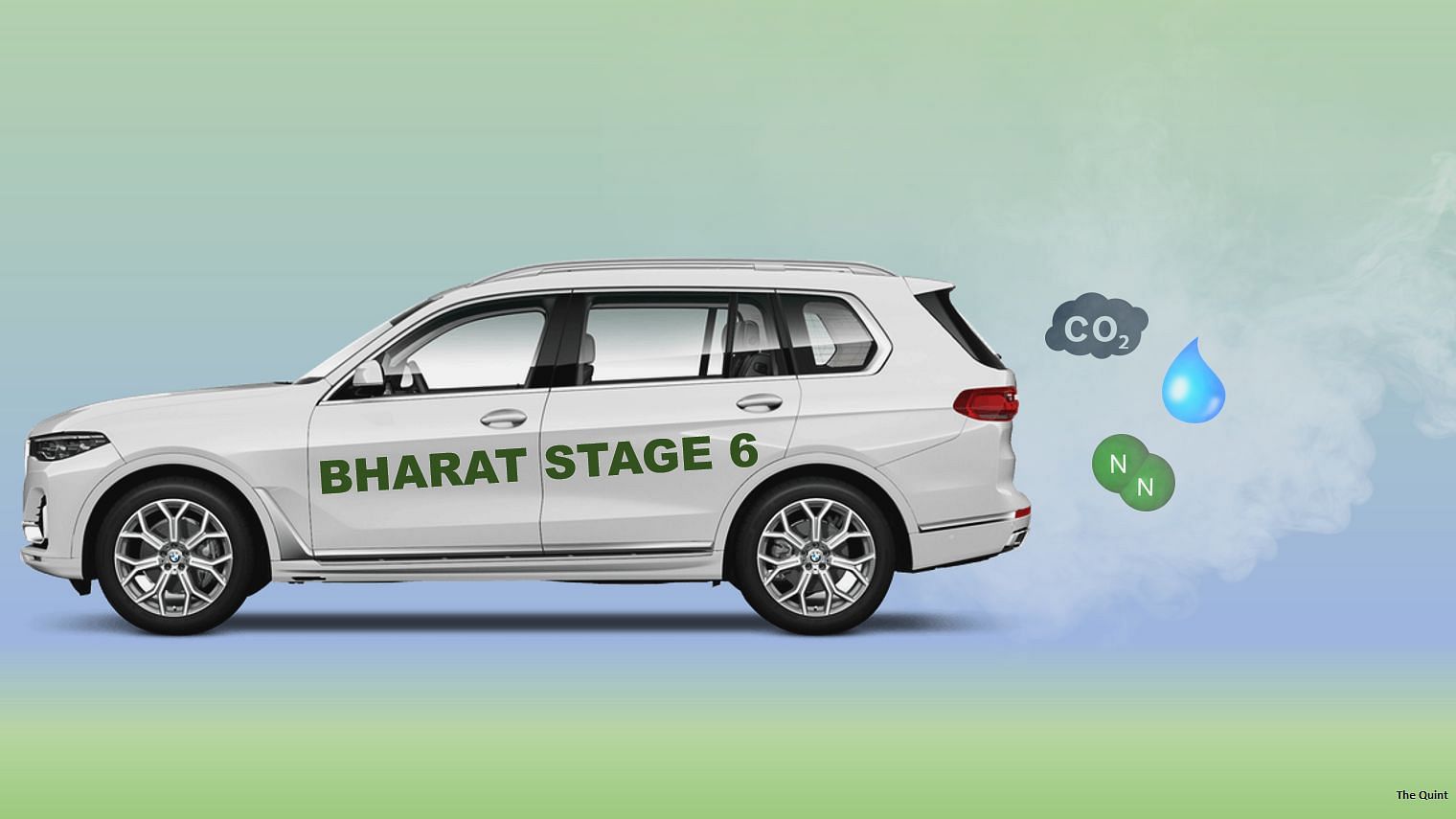 India shifts to Bharat Stage VI emission norms (Euro 6) by April 2020.