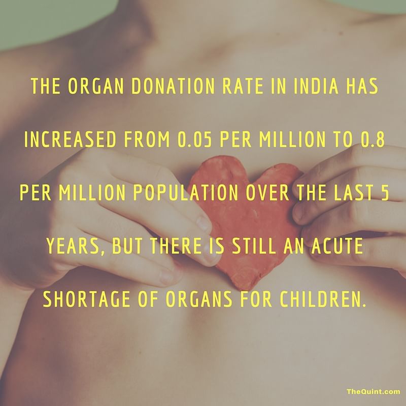 The organ donation rate in India has increased in the last 5 years, but there is a shortage of organs for children.