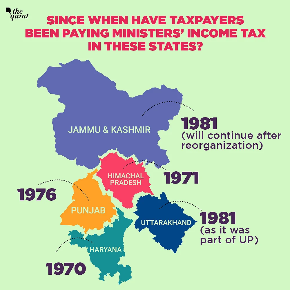 Not Just UP, Public Pays Ministers’ Income Tax in 5 Other States