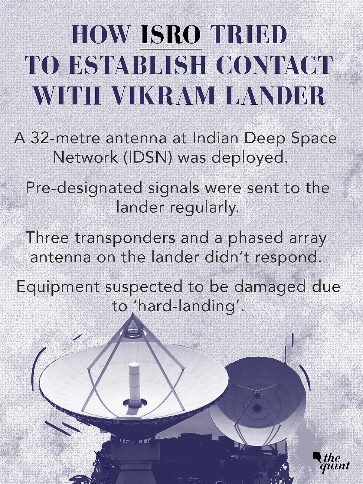 How ISRO Tried to Reconnect With Vikram Lander Before Lunar Night