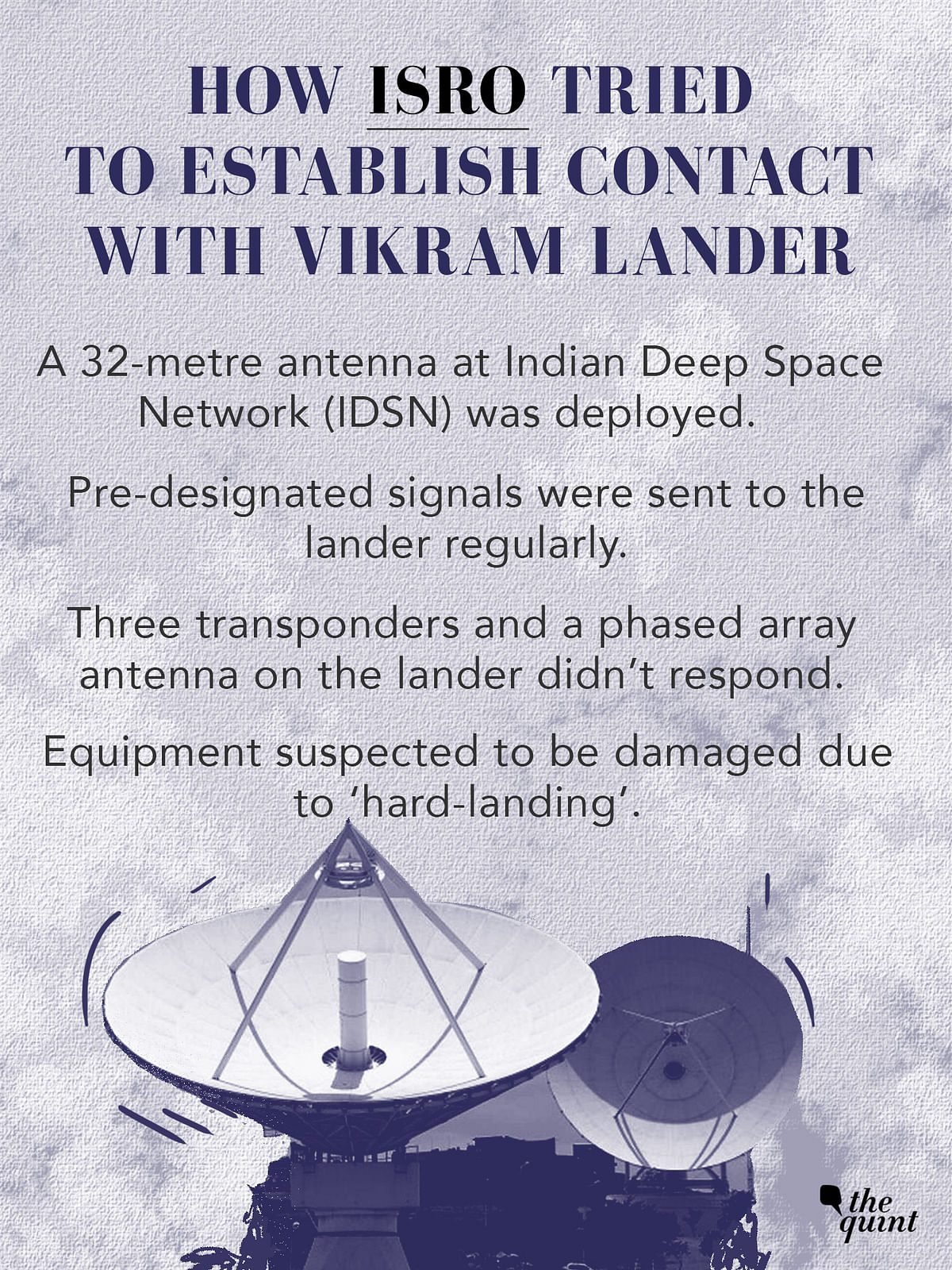 At the heart of ISRO’s attempts to re-establish contact with Vikram lander was the Indian Deep Space Network.