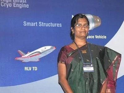 M. Vanitha