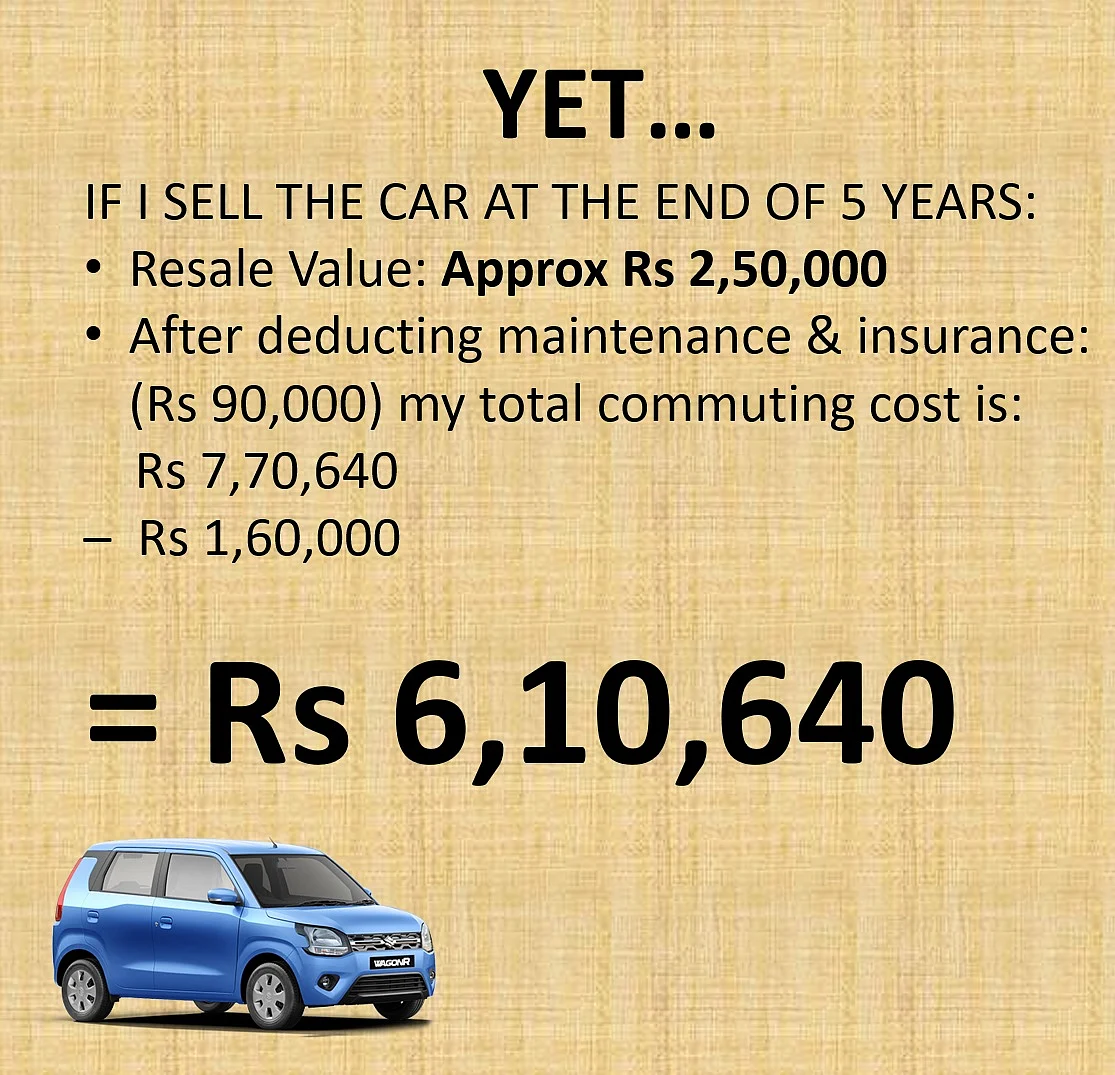 The car will probably fetch about 50 percent of its value in five years. 