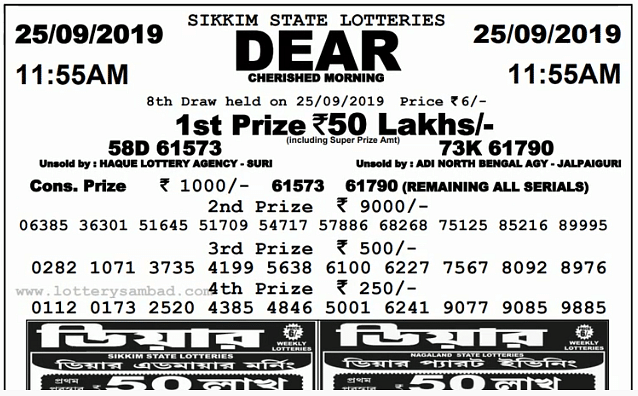Dear cherished morning lottery is here with a cash prize of 50 lakh for the first place.