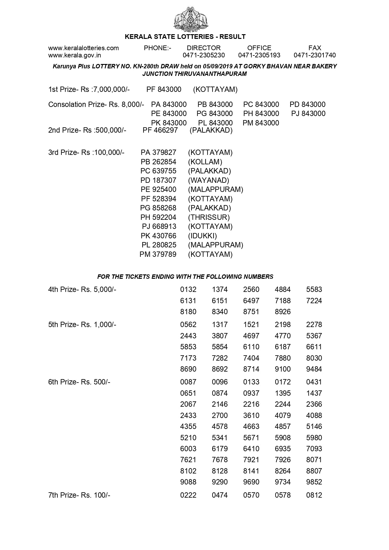 lotto results wed 1st may 2019