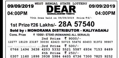 The first winner of Dear Bangalakshmi Teesta Lottery will win a sum of Rupees 26 lakhs
