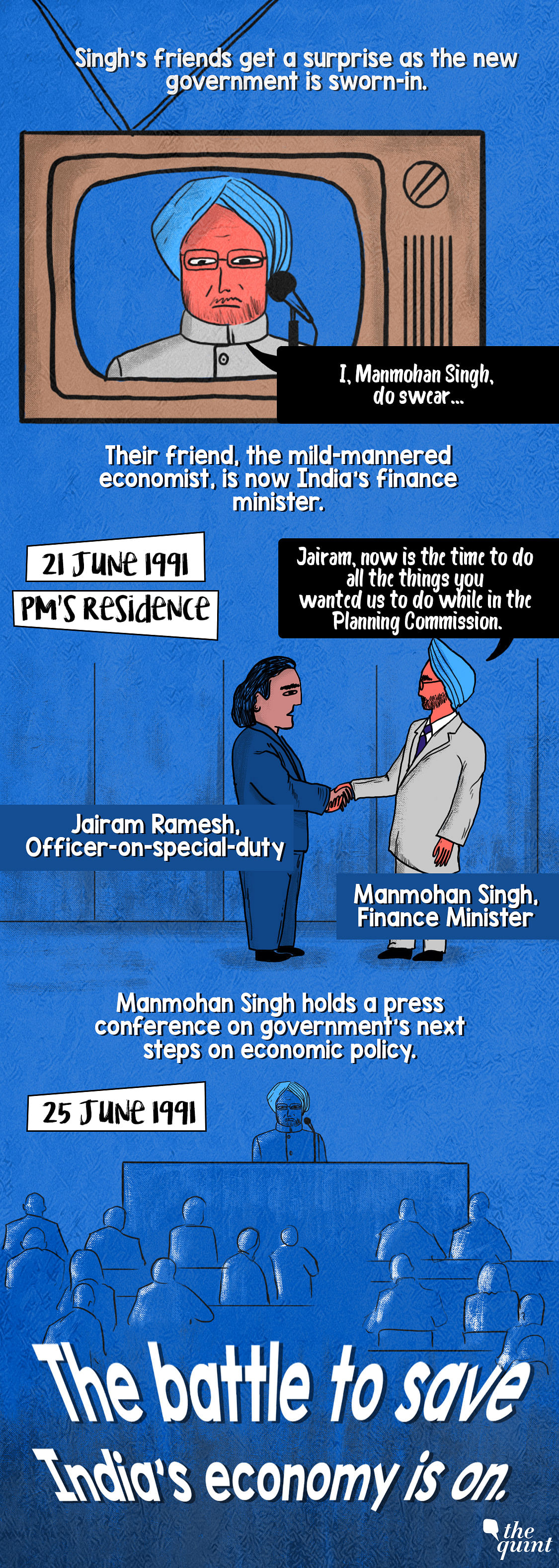 How did 1991 reforms, led by the then Finance Minister Manmohan Singh under Prime Minister Narasimha Rao, unfold?