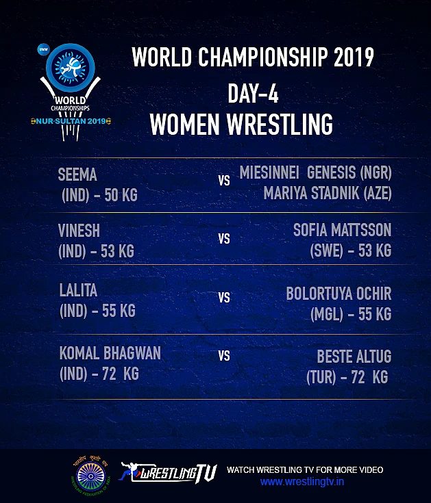 Focus on Vinesh as Women Wrestlers Start World C’ships Campaign