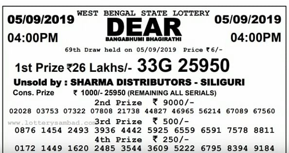 The first prize winner of the Dear Bangabhumi Bhagirathi Lottery will win a sum of Rupees 26 lakhs.