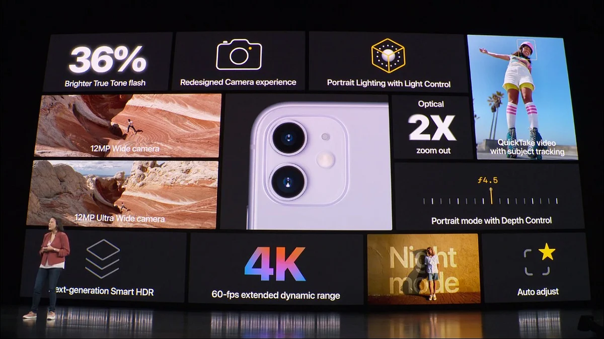Features of the Apple iPhone 11.