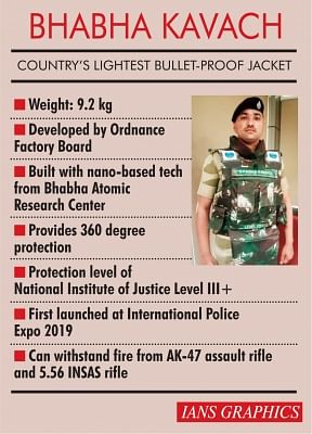 Indian Scientist Develops Bulletproof Jacket For Indian Army At