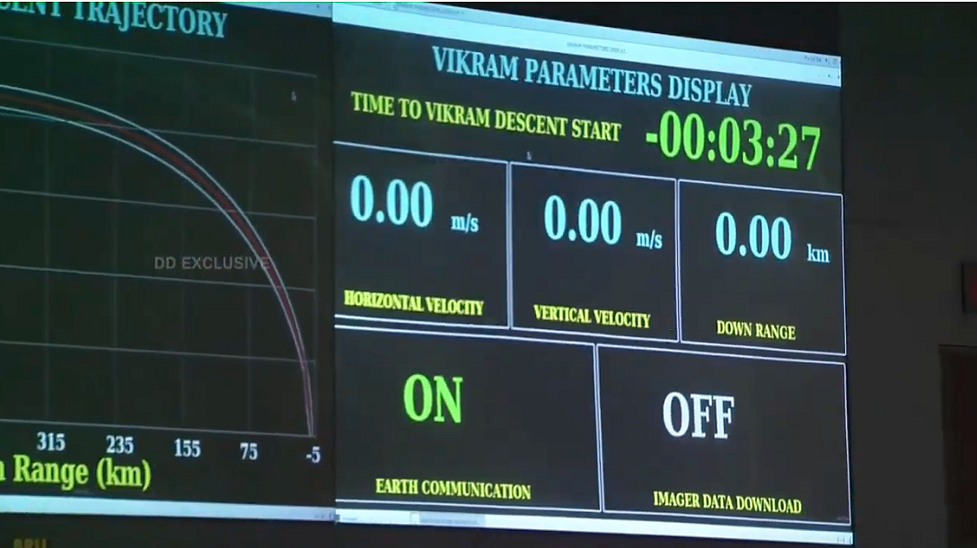 Chandrayaan-2 Orbiter Doing Extremely Well: ISRO Chief Sivan